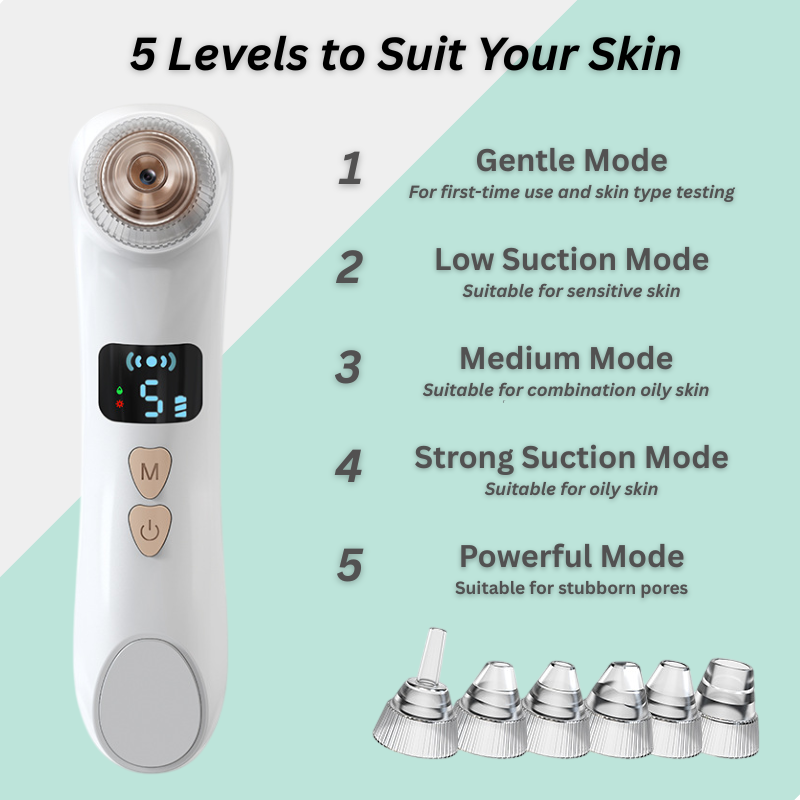 Heated Blackhead Remover with HD Camera